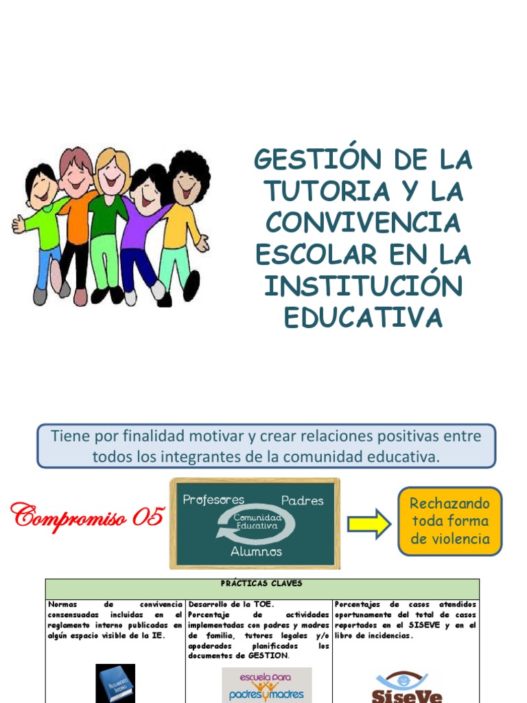 Gestión de Convivencia Escolar y Tutoría | PDF | Acoso cibernético ...