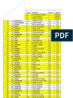 Admisi DL Mate