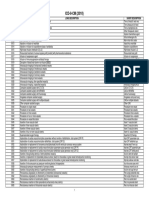 ICD-9-CM (2010) : Procedure Code Long Description Short Description