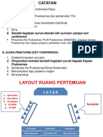 Catatan H1-1