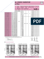 Metal oxide varistor specifications