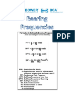 SKF Bearing frequencies.pdf
