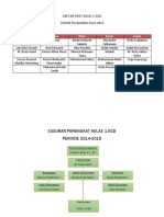 Daftar Piket Kelas 1 Eg