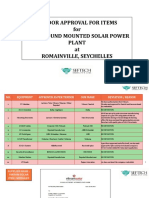 Vendor Approval For Items For 1Mw Ground Mounted Solar Power Plant at Romainville, Seychelles