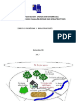 E Drejta e Prones Dhe Infrastruktures