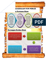 Kebijaksaan Tun Perak Serangan Pertama Siam