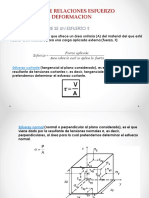 Relación Esfuerzo Deformación