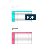 No Xi Xi+1 XT F (Xi) F (Xi+1) F (XT) : 1. Setengah Interpolasi Soal