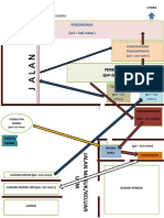 Layout Ukm Sofia