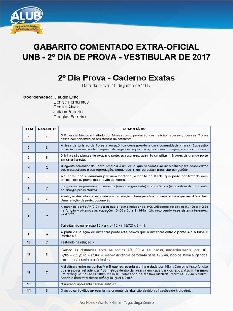 UNB 2o DIA DE PROVA VESTIBULAR DE 2017 2o Dia Prova Caderno Exatas ...