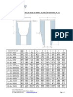 Thread Identification Table - Ok PDF