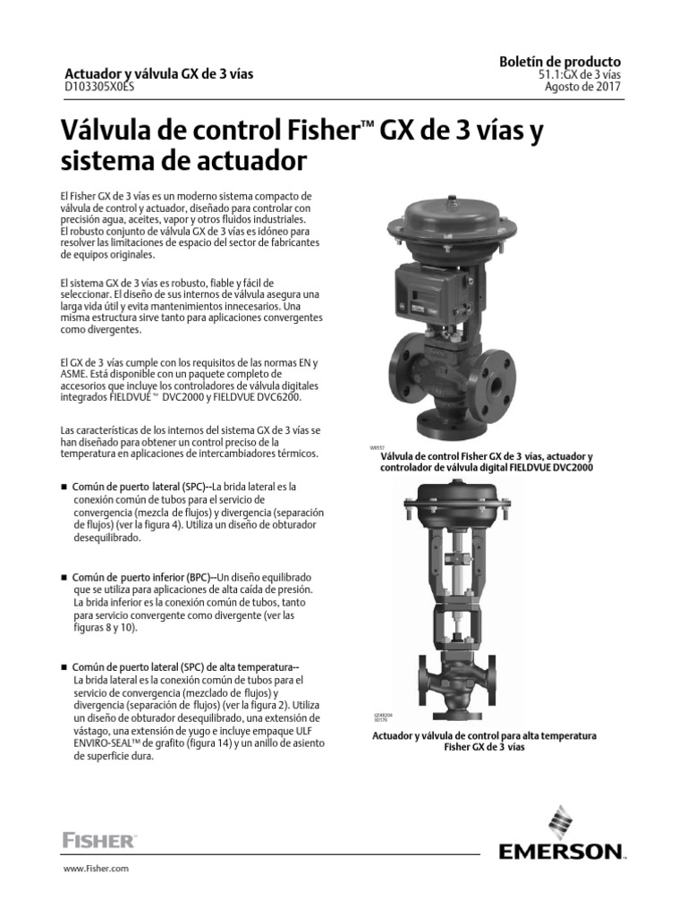 Product Bulletin Válvula de Control Fisher Gx de 3 Vías y Sistema de