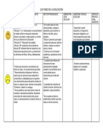 Los Fines de La Educación