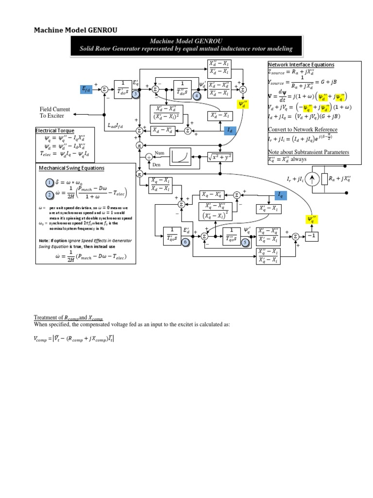 GENROU Machine Model Overview | PDF | Mechanical Engineering | Physics