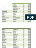 Listado Puntos de Recarga PDF