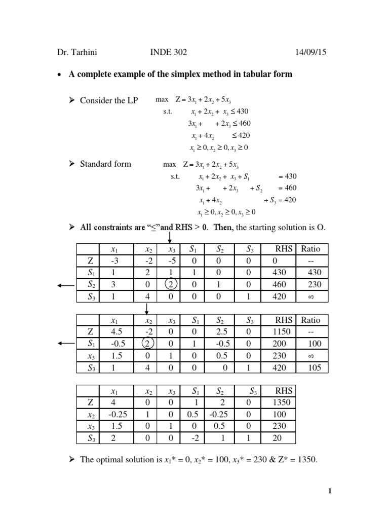 4 Simplex Example | PDF