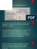 CÓMO DETERMINAR LA RESERVA MÍNIMA DE AGUA
