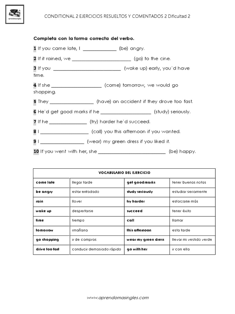 Conditional 2 Ejercicios Resueltos y Comentados 2 PDF | PDF | Ocio