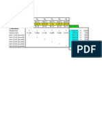 Goodman Shipping Optimization Model