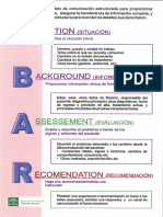 SBAR Comunicación PDF