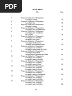 05 List of Tables