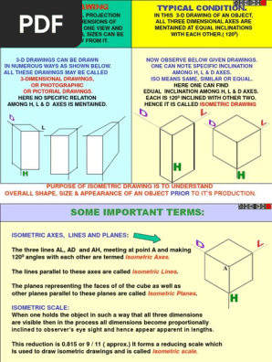 Isometric