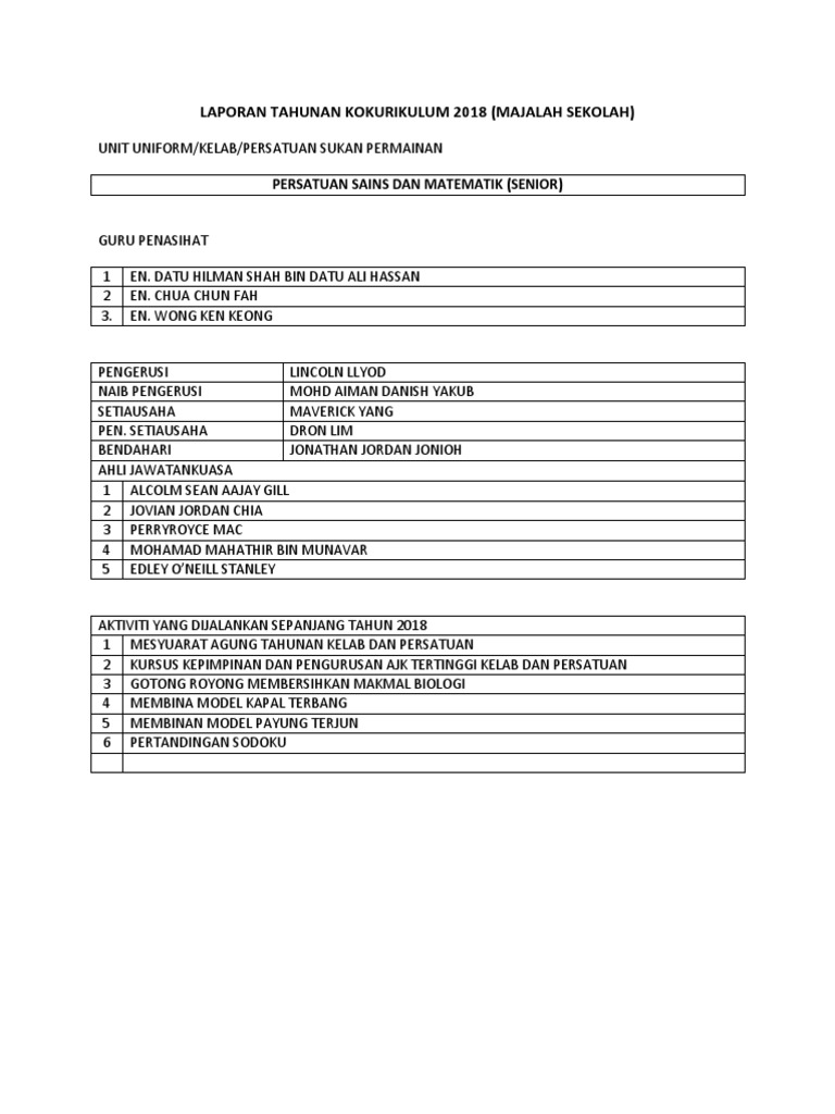 Contoh Laporan Kelab Persatuan Pdf