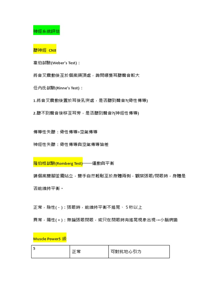 國考常考之身體評估徵象 Pdf