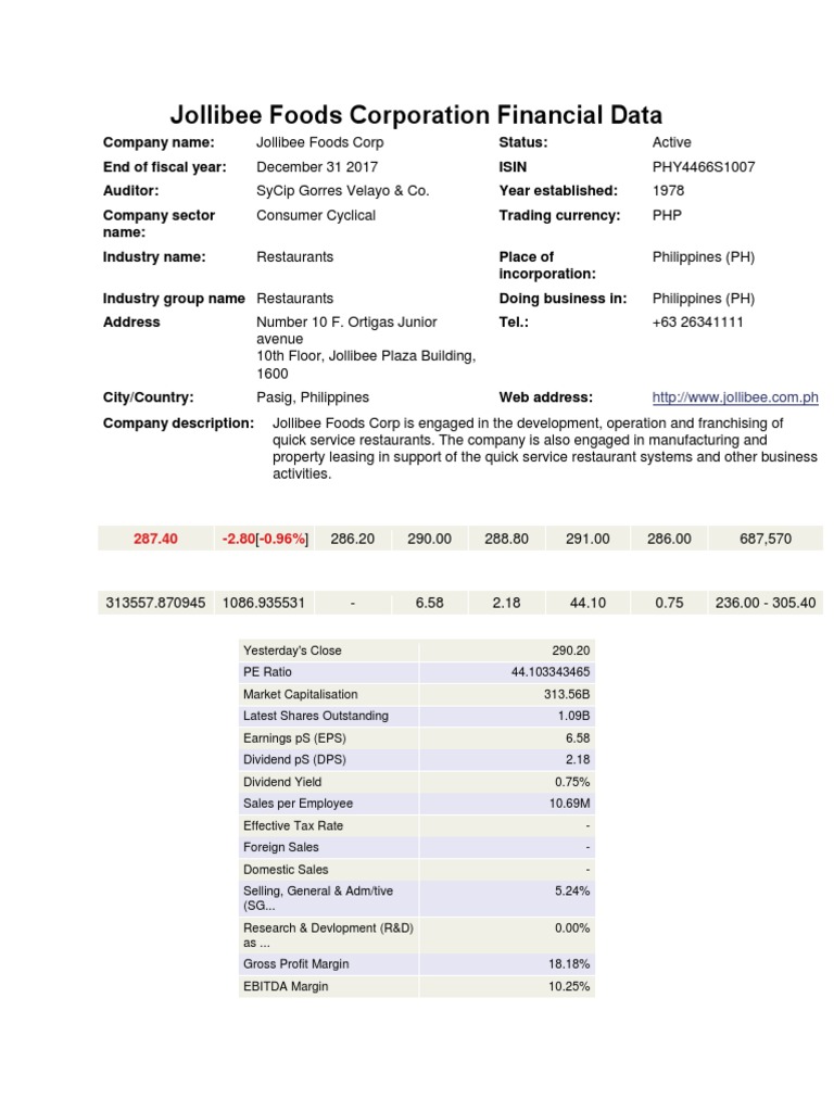 Jollibee 2017 Financial Overview | PDF | Revenue | Investing