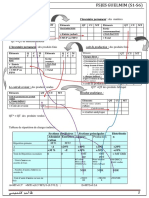 Compta Analytique 