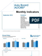 Honolulu Real Estate Monthly Indicator Sept 2010