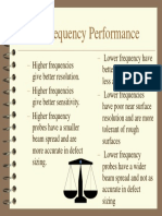 Probe Frequency Peformance