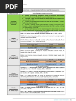 Fundeb Avanços e Limites No Financiamento Da Educação Básica No Brasil