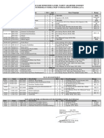 DRAFT JADWAL KULIAH SEMESTER GANJIL 2018-2019 P. FISIKA.docx