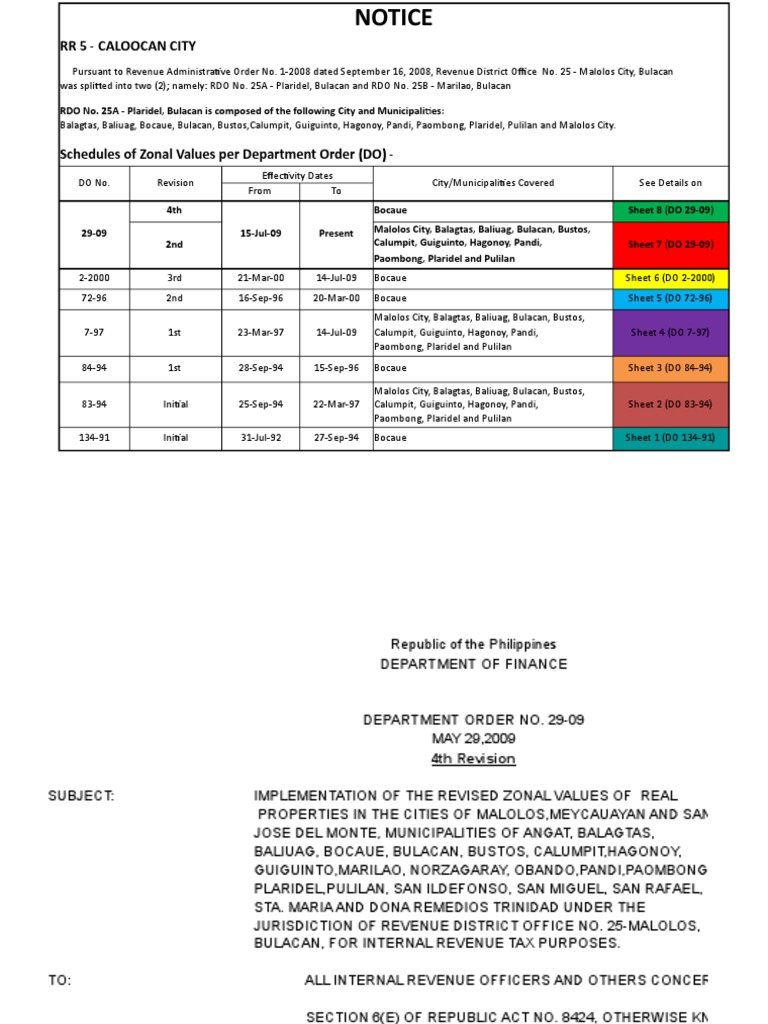 Rdo No 25a Plaridel Bulacan Pdf