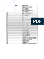 Professional Standards and Evidence Index