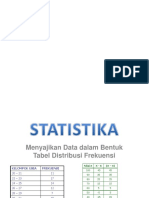 Statistics (Tabel Distribusi Frekuensi)