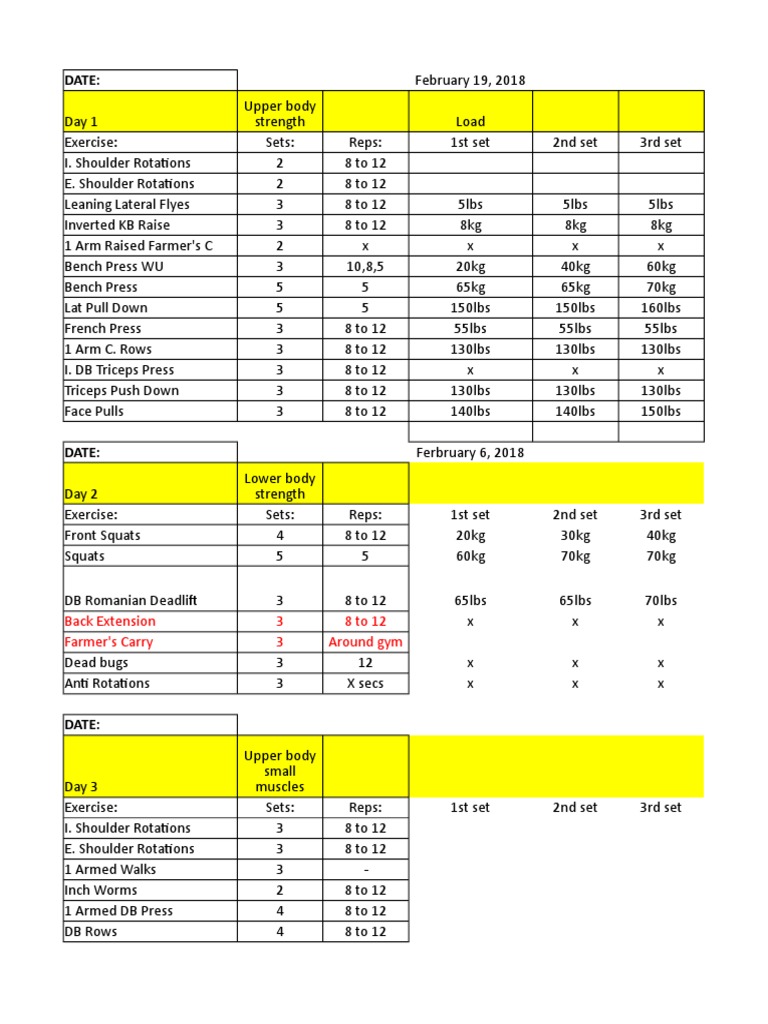 Strength Training Program Overview | PDF | Athletic Sports | Recreation