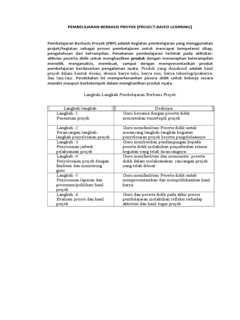 Karakteristik Model Pembelajaran Project Oriented Learning Seputar Model
