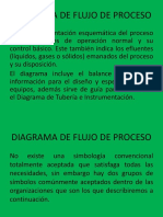 Diagramacion de Procesos Industriales