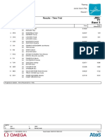 YOG2018 - Time Trial - JM2 - Results