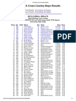 Iesa Boys Individual Results