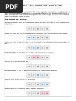 Bubble Sort Algorithm