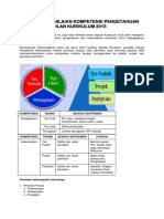 Instrumen Penilaian Kompetensi Pengetahuan Dan Keterampilan Kurikulum 2013