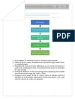 Metodologia Del PH en Fluidos Humano