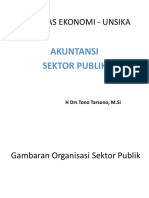 Gambaran Organisasi Sektor Publik