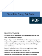 618 - Teori Pita Energi Zat Padat