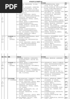 KSSR四年级华文全年计划2018