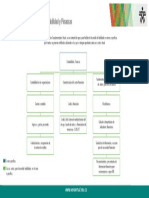 Contabilidad Finanzas PDF