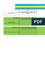 Youth Organization: San Juan High School Cultural and Arts Group Advocacy: Active Citizenship Action Plan Matrix